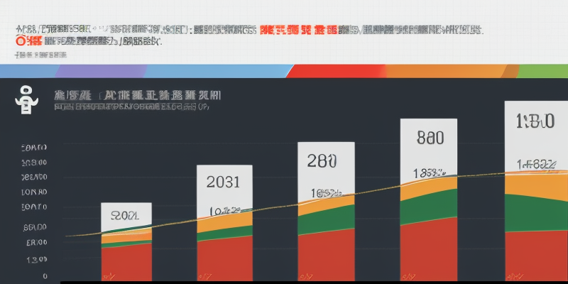 商城小程序开发