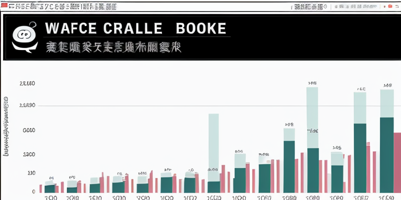 商城小程序开发