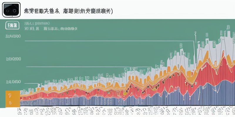 商城小程序开发